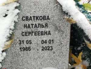 198baa93-6a1e-4664-9728-6c9e2dbab7b8 Сваткова Наталья Сергеевна
