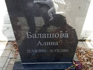 Балашова Алина Неизвестно