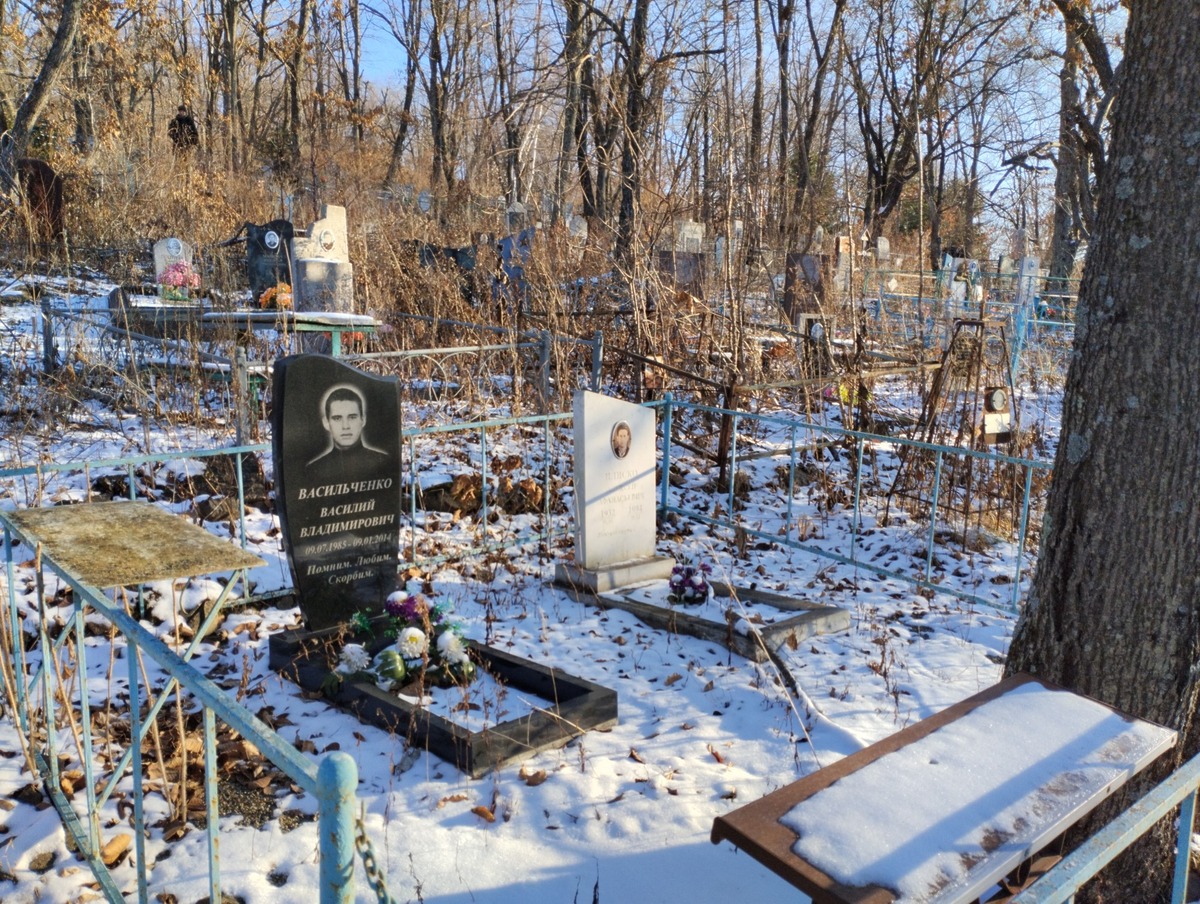 Васильченко Василий Владимирович