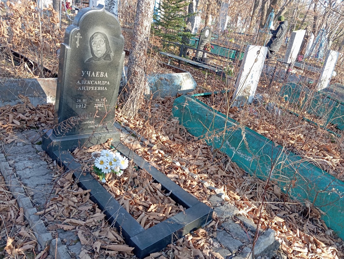 Учаева Александра Андреевна