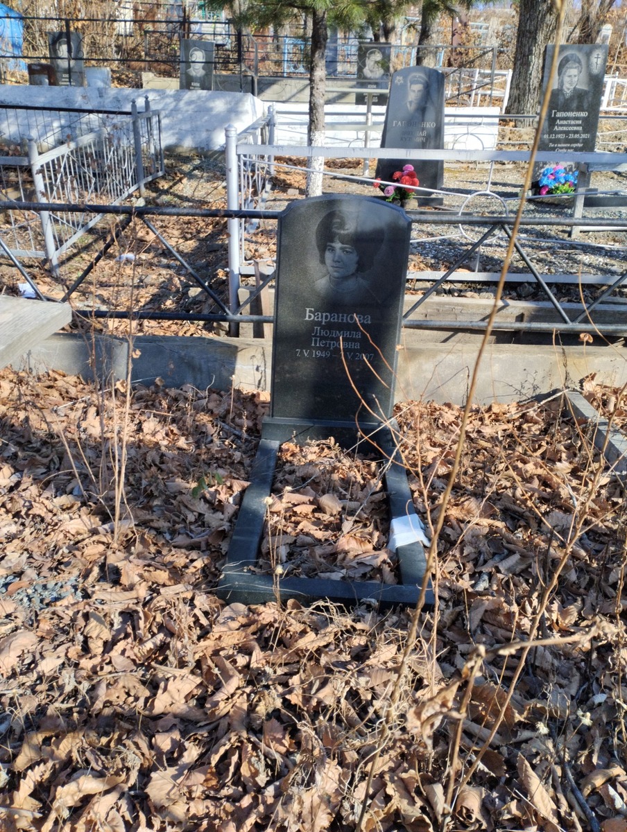 Баранова Людмила Петровна