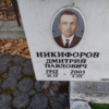 Никифоров Дмитрий Павлович
