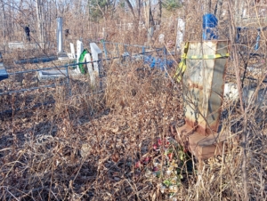 Неизвестно Неизвестно Неизвестно