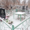 Лапсарь Анна Мироновна