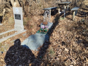 Неизвестно Неизвестно Неизвестно