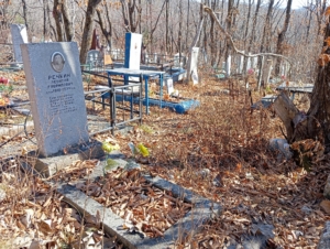 Речкин Леонтий Гаврилович