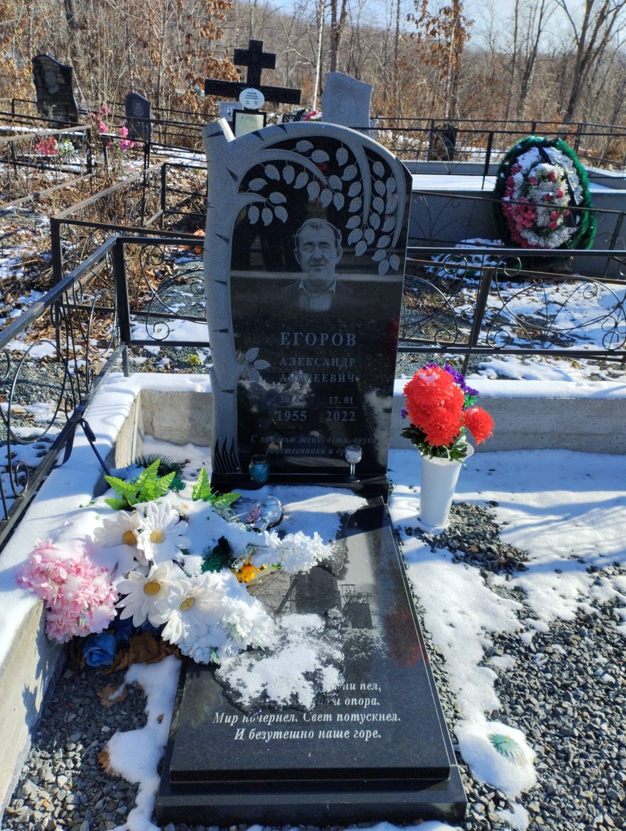 Егоров Александр Андреевич