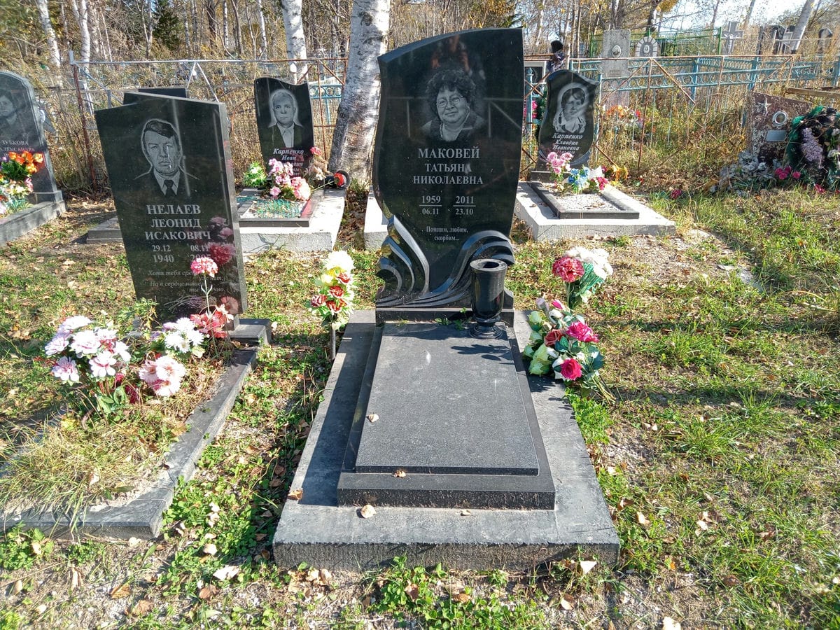 2285bcfe-79bb-482f-a56a-94e0cca1f3e6 Маковей Татьяна Николаевна