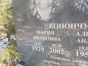 2286b7ae-19b9-4e6a-a8b4-aae07d3aab8b Конончук Мария Ивановна