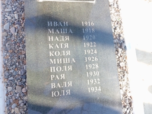 Батехин Иван Неизвестно