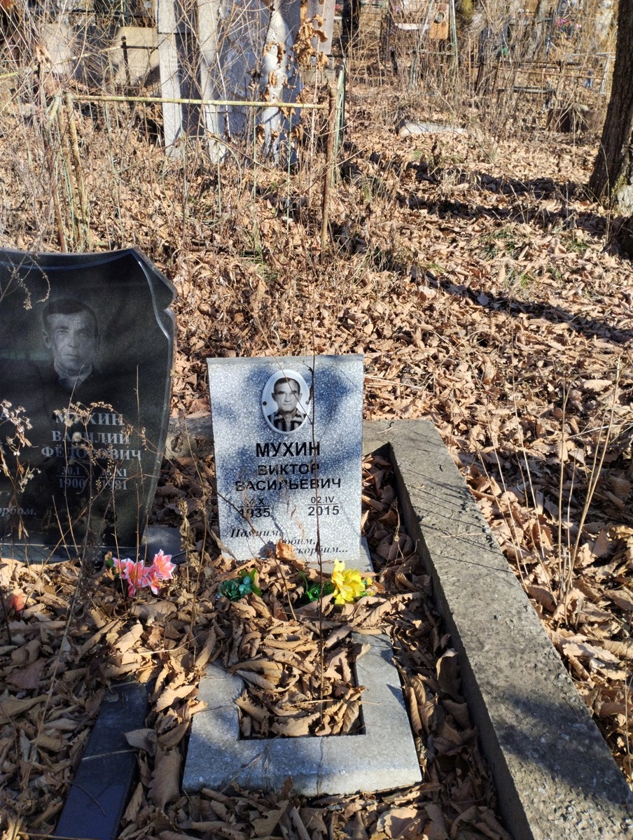 2396a3f3-c47b-4181-b9cb-9d052770b6e2 Мухин Виктор Васильевич