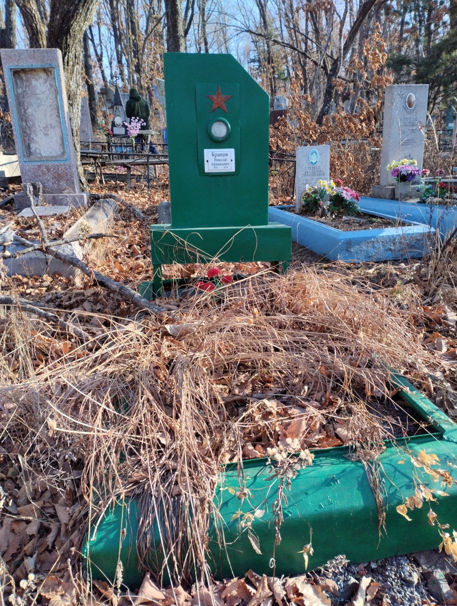 25e213b3-8b59-4dfa-9285-f452e3dcefe2 Кравцов Николай Афанасьевич