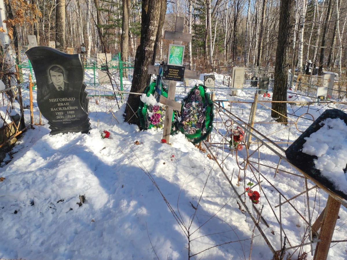 Мигонько Наталья Ивановна