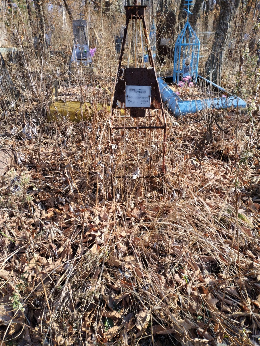 Циканов Неизвестно Васильевич