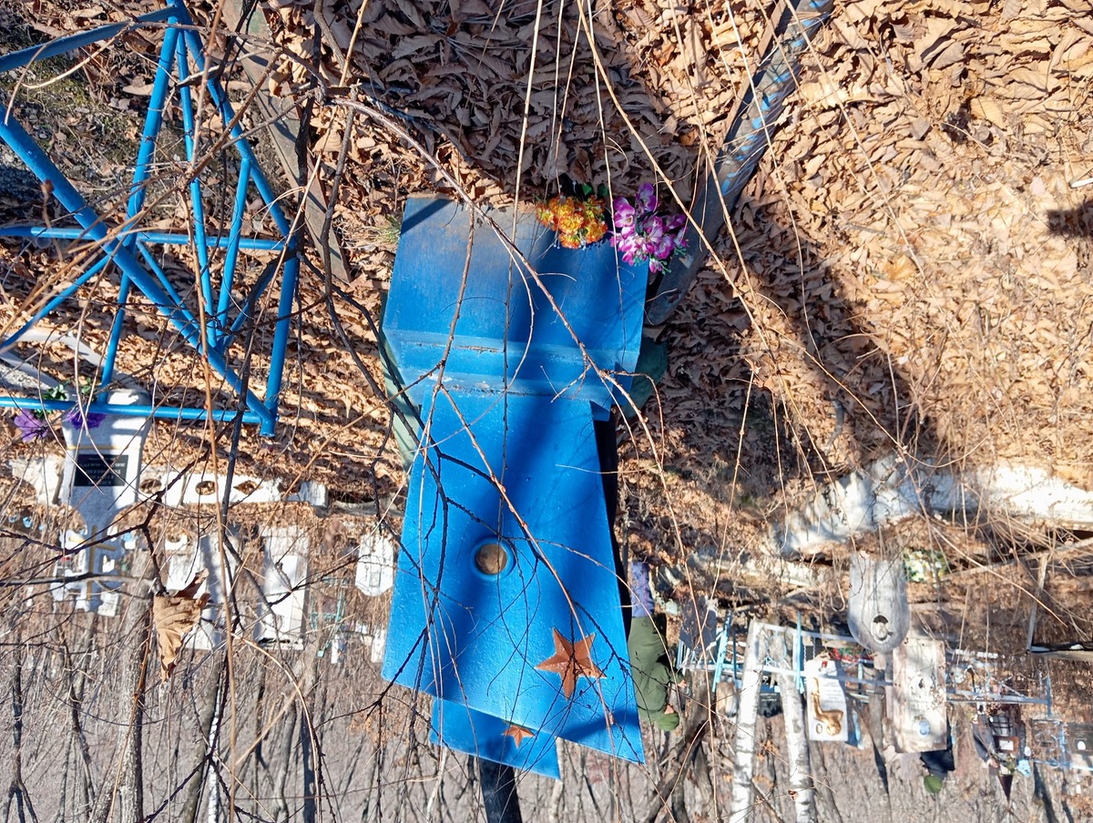 27b5f3c1-42d1-4a3b-a52d-52019c0b43a5 Неизвестно Неизвестно Неизвестно