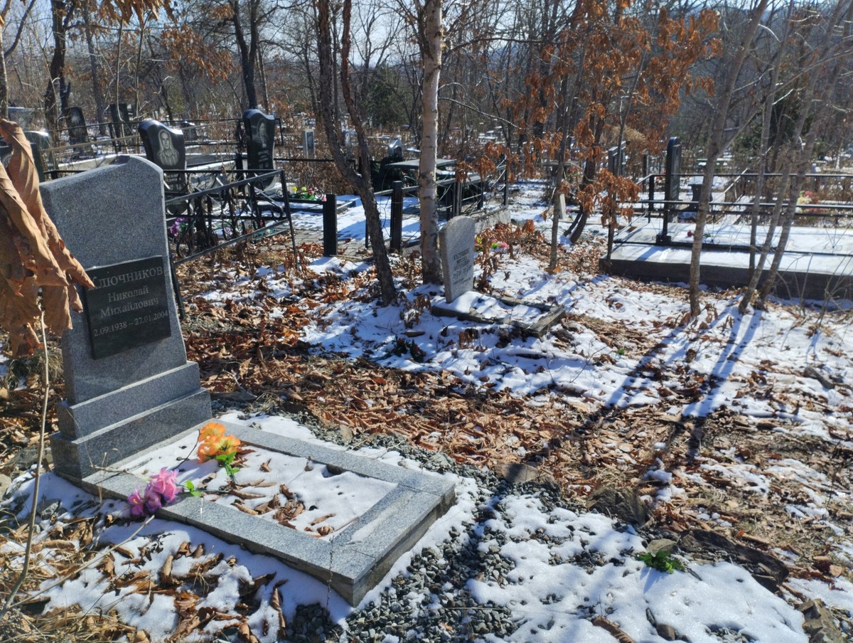 Ключников Николай Михайлович