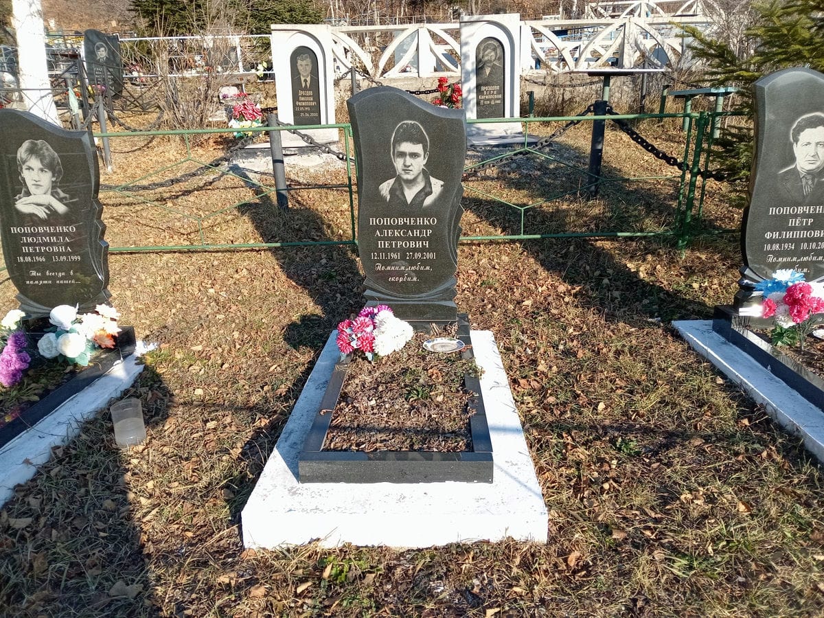 2a379d4b-c662-416d-9b01-cd5ccdc69a4b Поповченко Александр Петрович