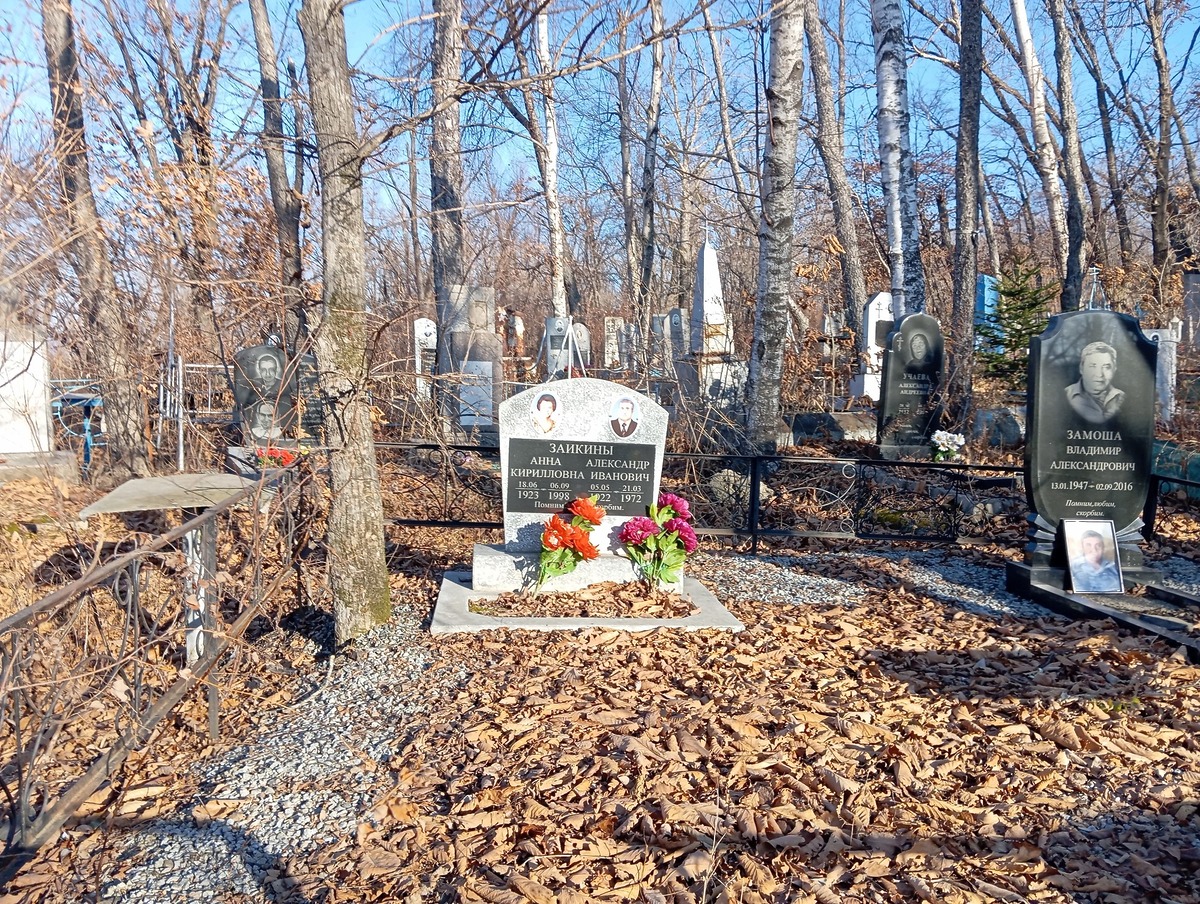 Заикин Александр Иванович