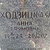 Ходзицкая Анна Ефимовна