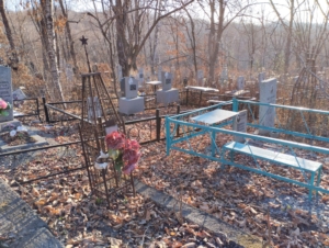 Кононенко Станислав Сергеевич