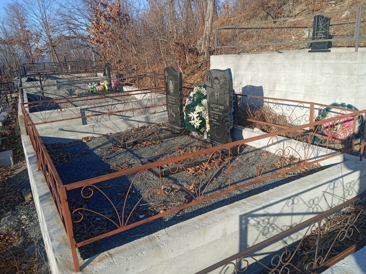 2b96cdbd-7338-418d-94cd-0c189e1a848f Затрутин Борис Люционович