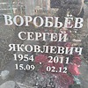 Воробьёв Сергей Яковлевич