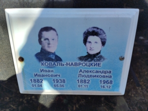 КовальНавроцкий Иван Иванович