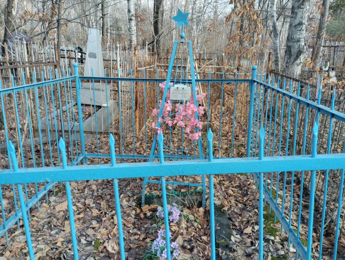 Васильченко Иван Федорович