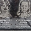 Потриваева Светлана Александровна