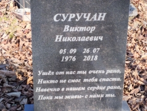 Суручан Виктор Николаевич