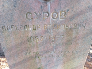 Суров Александр Васильевич