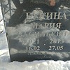 Букина Мария Васильевна
