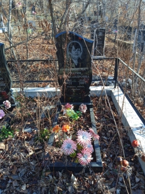 315bfa9a-bf3e-49a2-874d-b85a5cf399cb Парфенова Мария Александровна