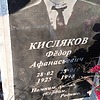Кисляков Федор Афанасьевич