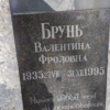 Брунь Валентина Фроловна