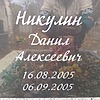 Никулин Данил Алексеевич
