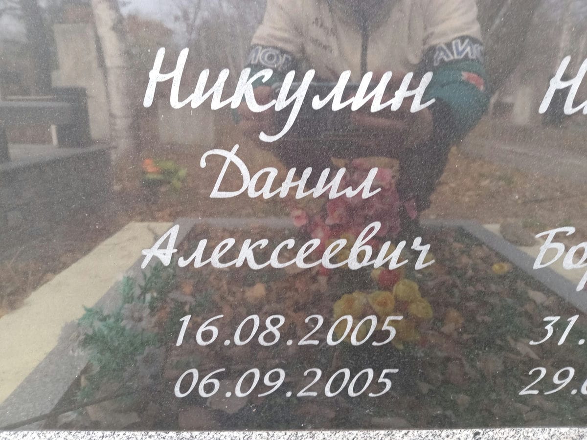 Никулин Данил Алексеевич