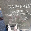 34832b85-6598-435d-b2aa-2e617437a5b3 Барабаш Надежда Михайловна