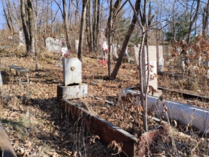 Неизвестно Неизвестно Неизвестно