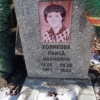 Холикова Раиса Ивановна