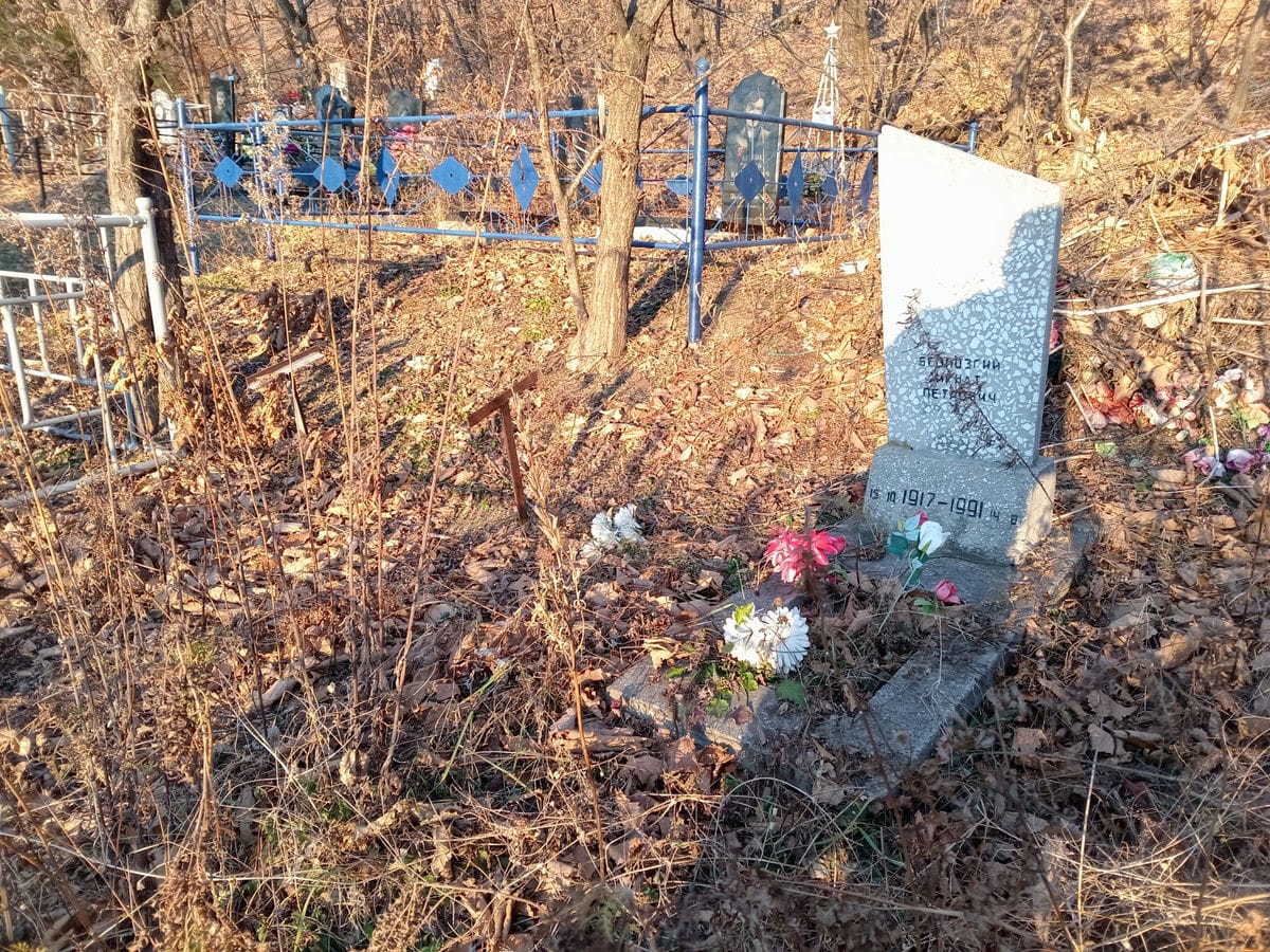 36557cb7-99f5-48fc-8656-e29b0f391d88 Безмозгий Игнат Петрович