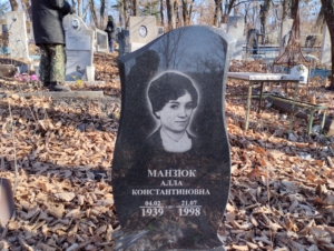 Манзюк Алла Константиновна