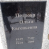 Петрова Ольга Евгеньевна