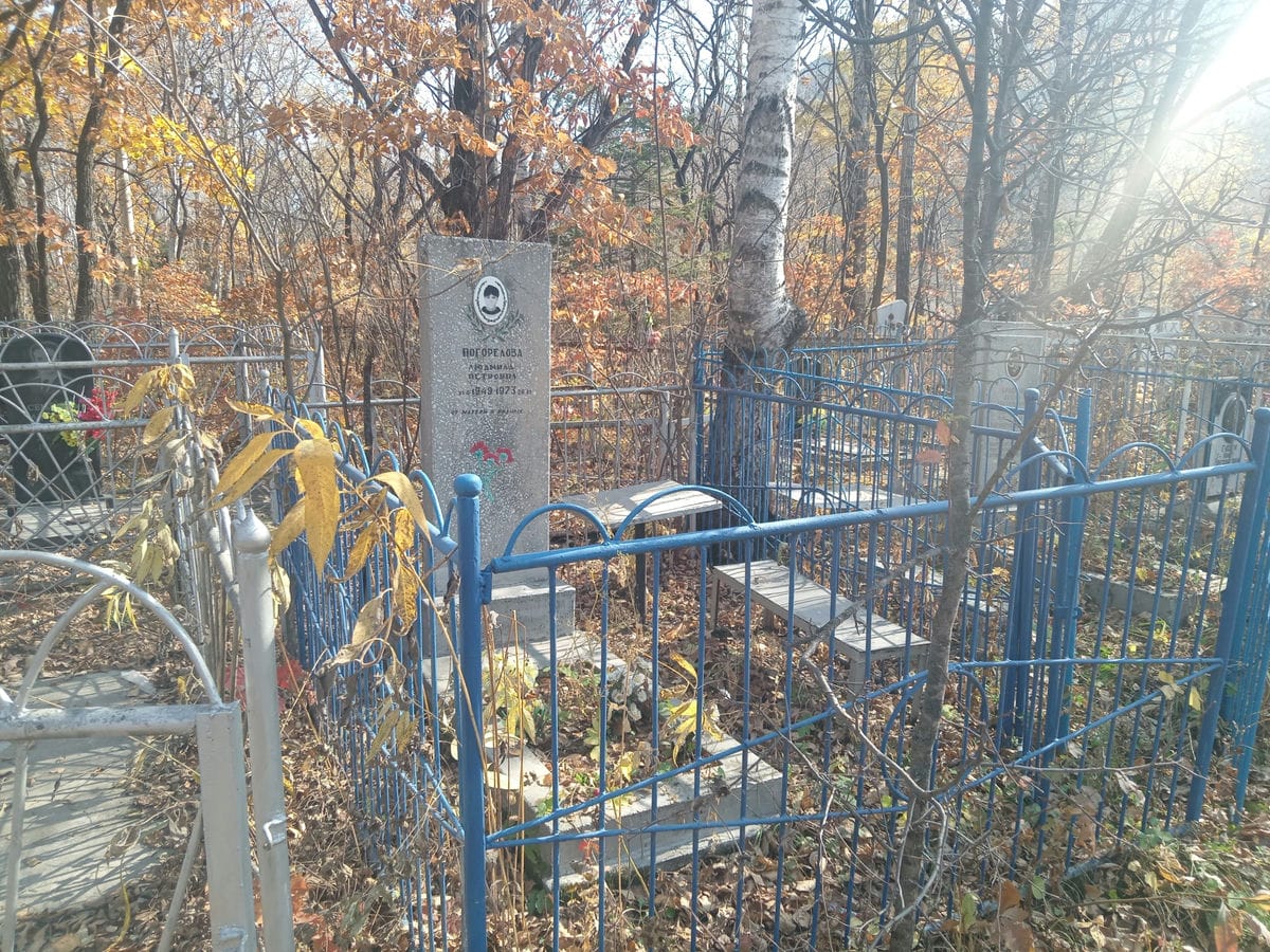 Погорелова Людмила Петровна