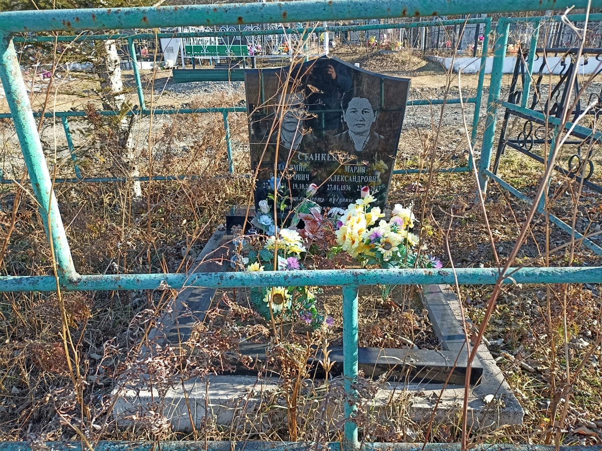 Станкевич Мария Александровна