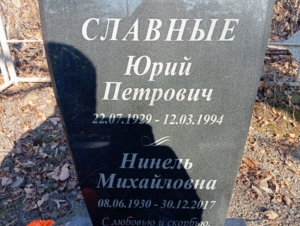 3be51c1a-639e-45d9-97e0-a0cdf6a58b18 Славный Юрий Петрович
