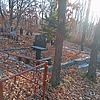 Согомонян Азнив Гаспаровна