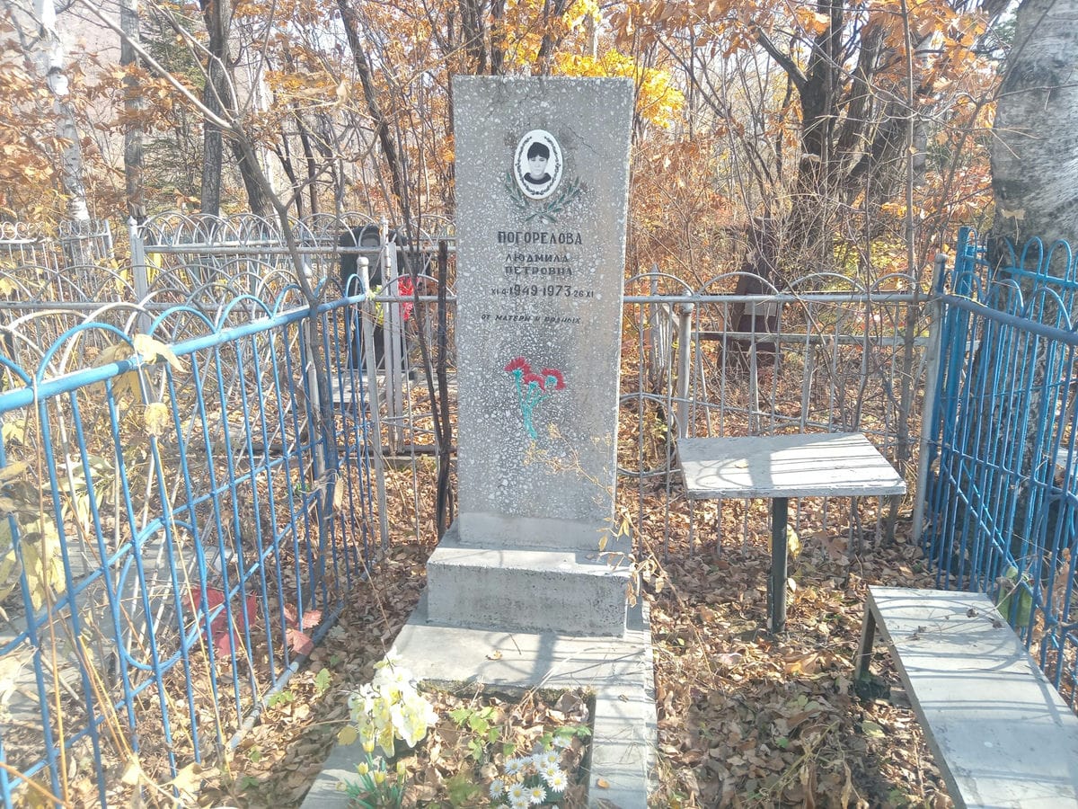 Погорелова Людмила Петровна