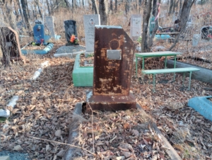 401ea4b1-8082-4dad-8c82-c9fac6f2b6b0 Левун Николай Иосифович