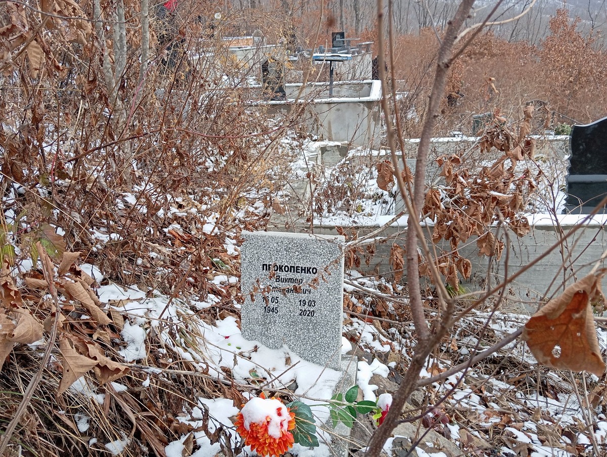 Прокопенко Виктор Степанович